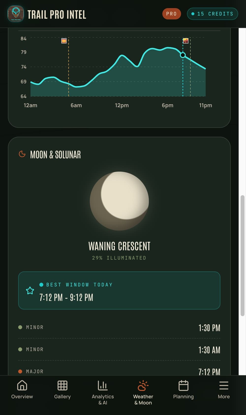 Trail Pro Intel Weather & Moon — Waning Crescent moon at 29% illuminated with tonight's best hunt window and solunar major and minor times